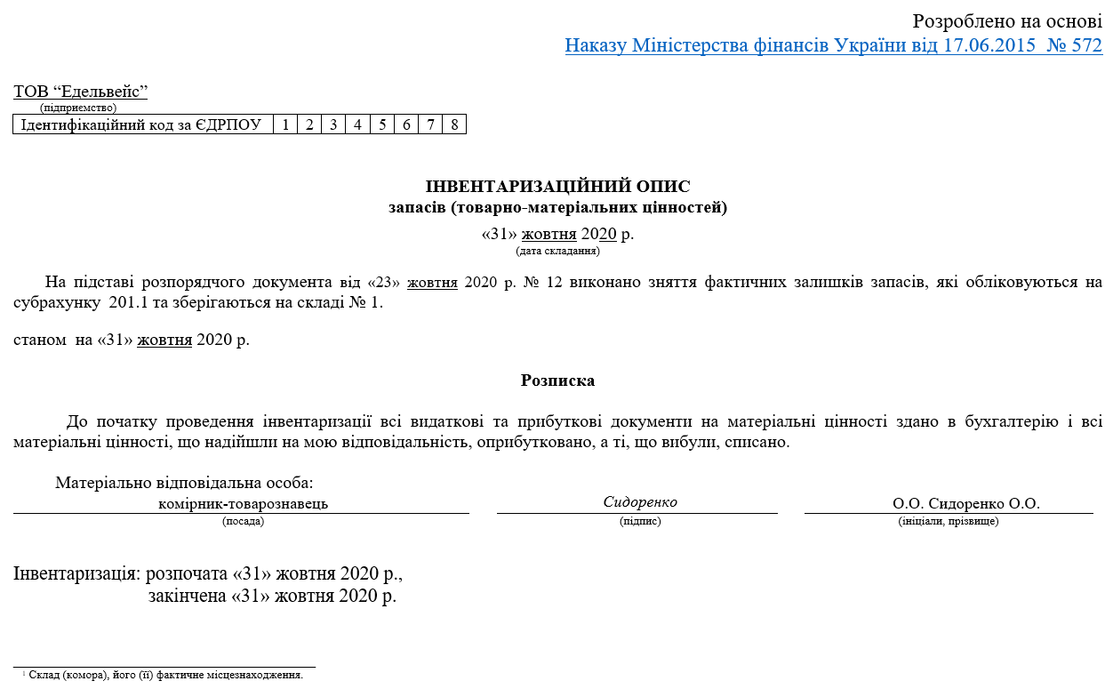 Інвентаризація критично важливих активів та процедури її проведення